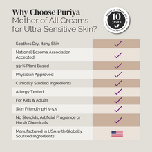 Load image into Gallery viewer, Mother of All Creams (For Ultra Sensitive Skin 4.5 oz)