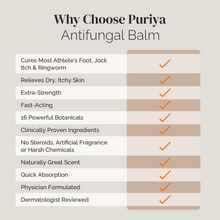 Load image into Gallery viewer, Antifungal Balm