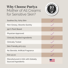 Load image into Gallery viewer, Mother of All Creams (For Sensitive Skin)