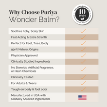 Load image into Gallery viewer, Wonder Balm