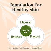 Load image into Gallery viewer, Tea Tree Body Wash